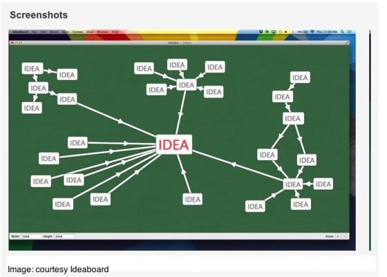 conceptdraw mindmap for ipad